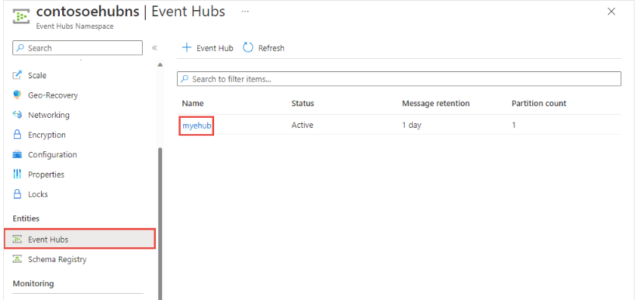 Read Azure Eventhub data to DataFrame – Python