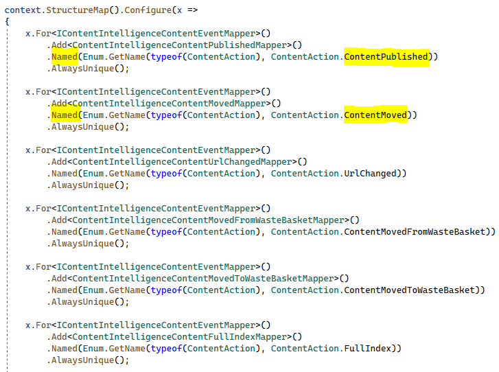 Named Reg Strucmap