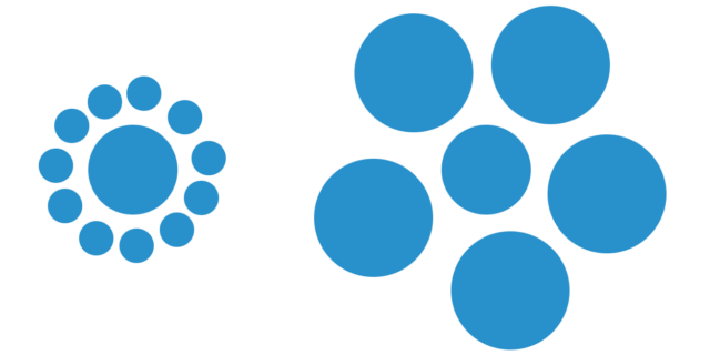 Optical Illusion - Ebbinghause