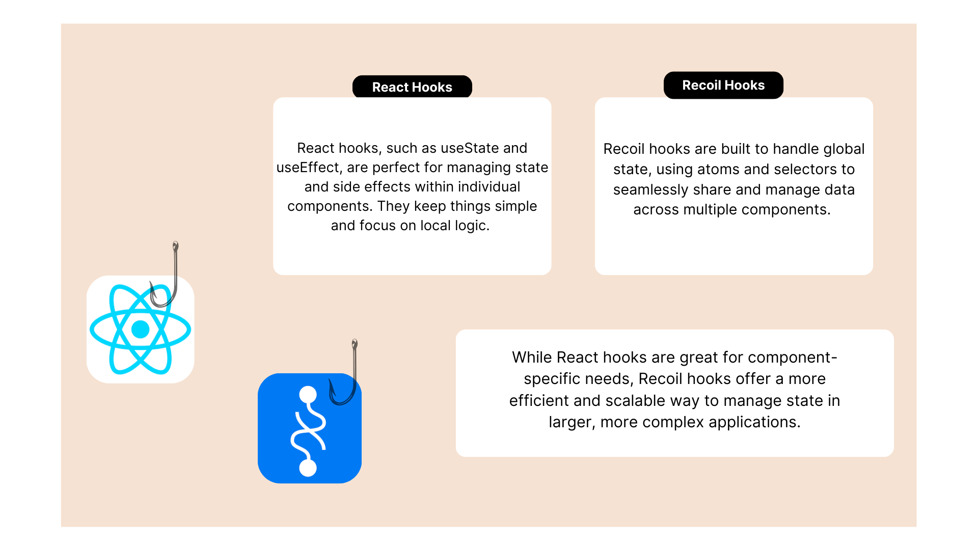 Recoil hook