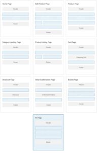 Template-based Layouts