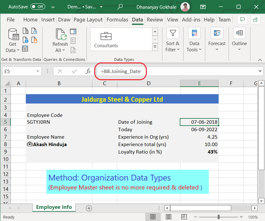 Screenshot Method Organization Data Type