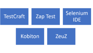 Scriptless Test Automation Tools