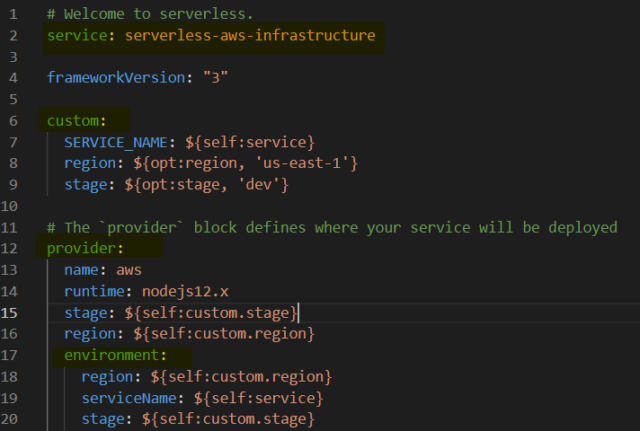 Serverless Yml