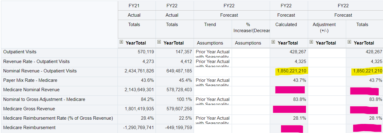 BBTF's Transaction Oracle Discussion :: ZiPS Career Projection