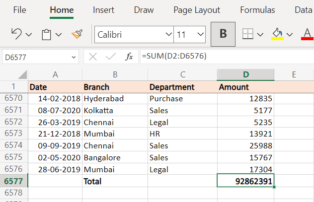 Summary Total Habit