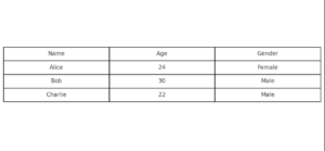 Tabulator Example