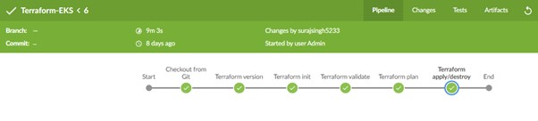 Terraform Pipe