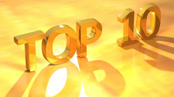 Top 10 Financial Services Blog Posts
