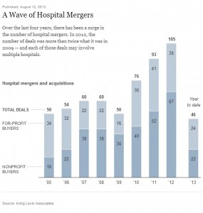 mergers