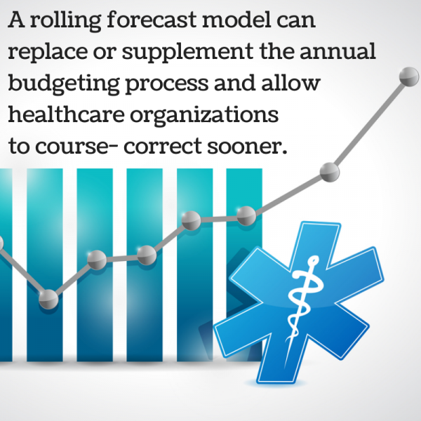 A rolling forecast model can replace or