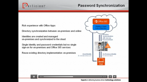 Understanding Identity Management Office 365