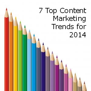 Content Marketing