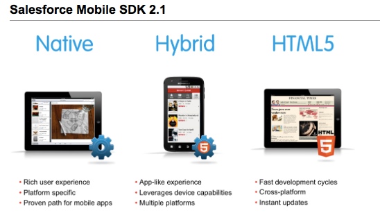 mobilesdk