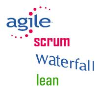 saleforce-agile-waterfall-cloud-development