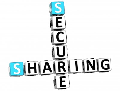 salesforce sharing 