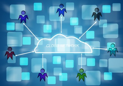 cloud services for business