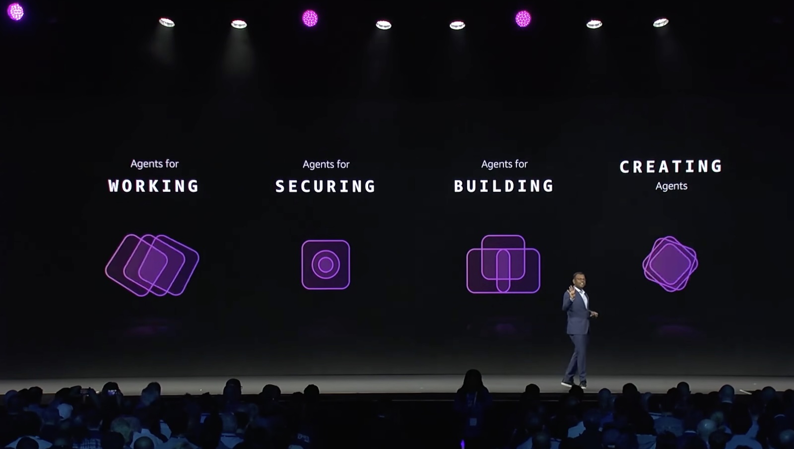 https://blogs.perficient.com/wp-content/uploads/2026/06/2026-aws-ny-summit-keynote.jpg