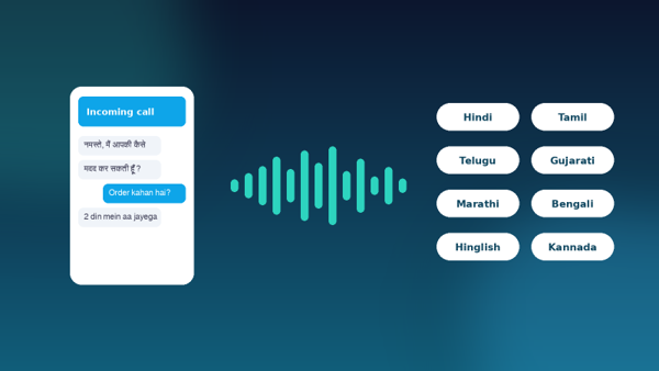 Voice4