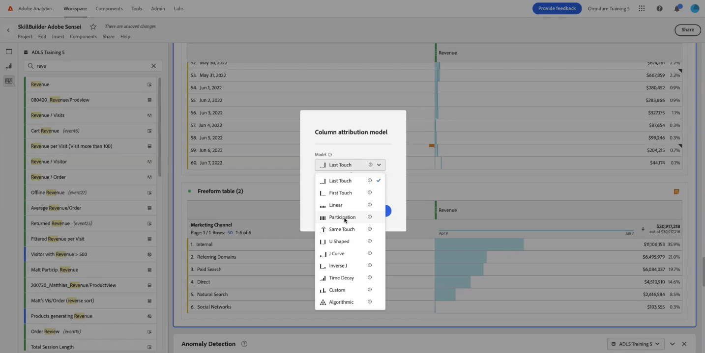 2025 06 01 18 38 11 Using Sensei To Take Analysis Workspace To The Next Level Adobe Analytics — Mo