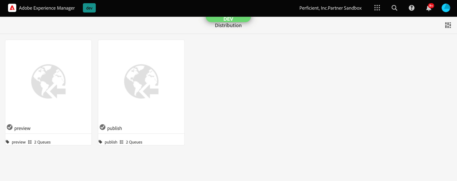 AEM Distribution Preview And Publish