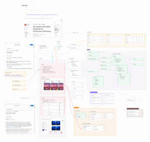 Genstudio Experience Infographic