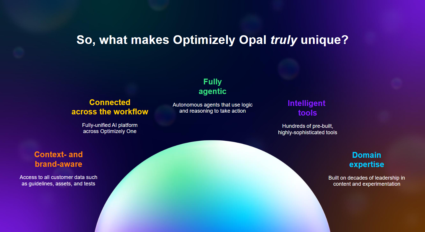 Meet Optimizely Opal