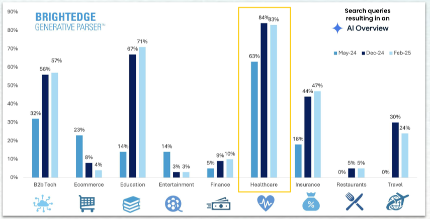 Screenshot 2025 12 10 At 4.43.15 pm